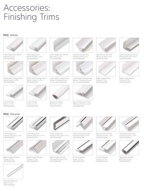 Click Here To Enlarge This Photo Of Wetwall Trims