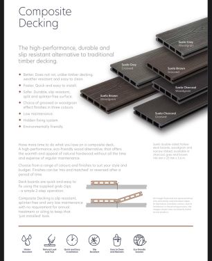 Click Here To Enlarge This Photo Of Suelo Decking 3.66mtrs