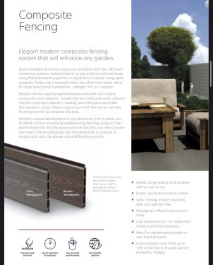 Click Here To Enlarge This Photo Of Composite Fencing